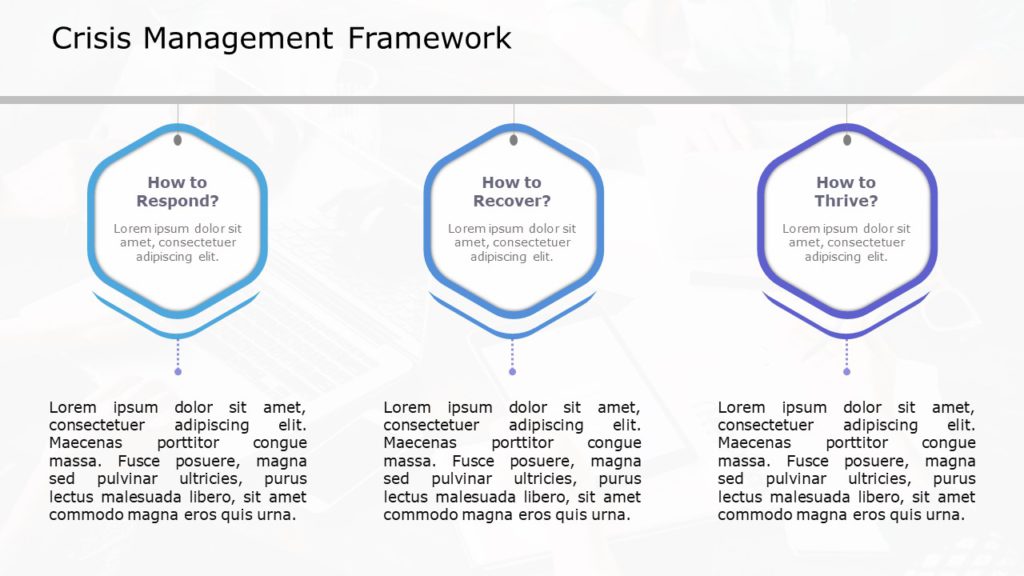 Crisis Management Framework