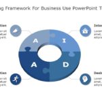 AIDA Marketing Framework for business use ,21k PowerPoint Template & Google Slides Theme