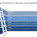 AIDA Marketing Framework for business use ,27k PowerPoint Template & Google Slides Theme