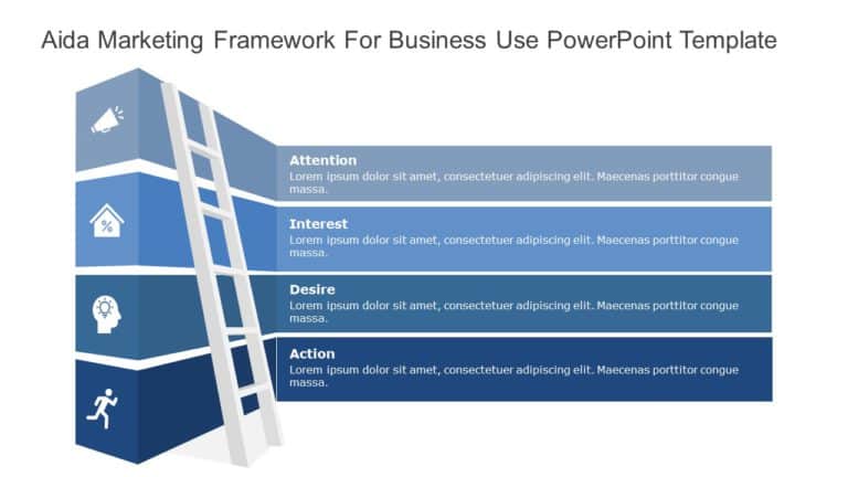 AIDA Marketing Framework for business use ,27k PowerPoint Template & Google Slides Theme