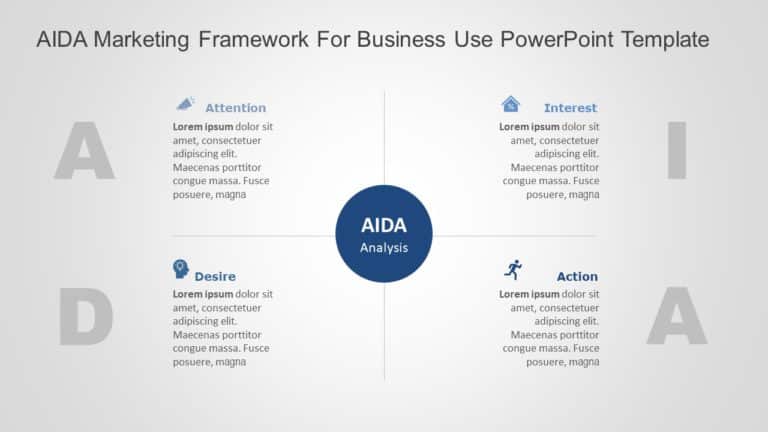 AIDA Marketing Framework for business use ,12k PowerPoint Template & Google Slides Theme