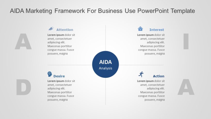 AIDA Marketing Framework for business use ,12k PowerPoint Template