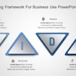 AIDA Marketing Framework for business use ,13k PowerPoint Template & Google Slides Theme
