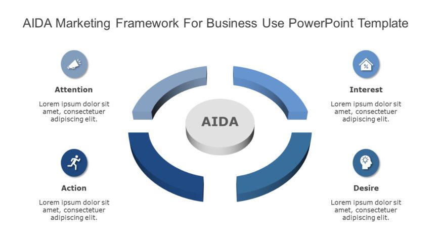 AIDA Marketing Framework for business use ,14k PowerPoint Template