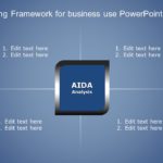 AIDA Marketing Framework for business use ,1k PowerPoint Template & Google Slides Theme