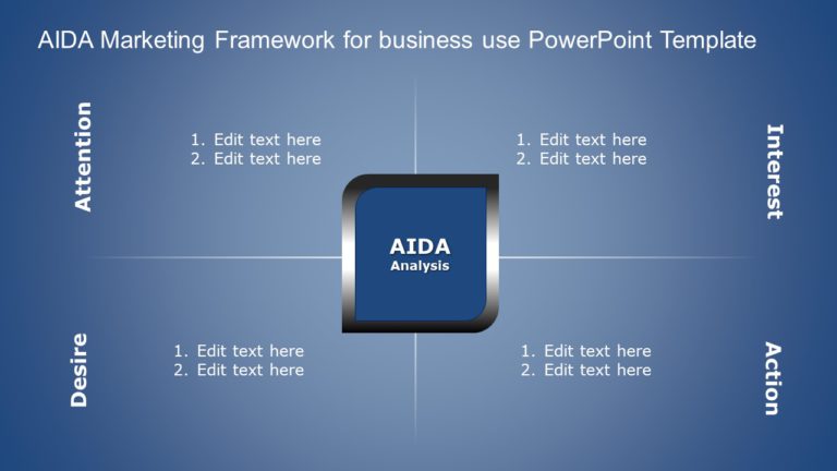 AIDA Marketing Framework for business use ,1k PowerPoint Template & Google Slides Theme