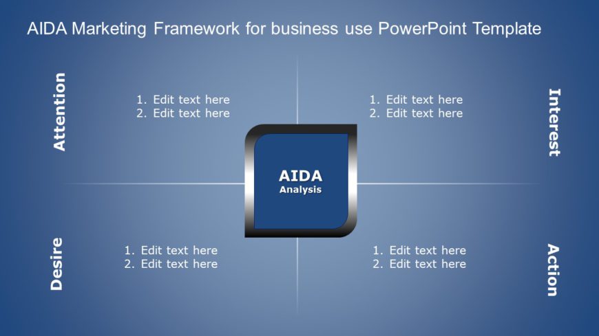 AIDA Marketing Framework for business use ,1k PowerPoint Template