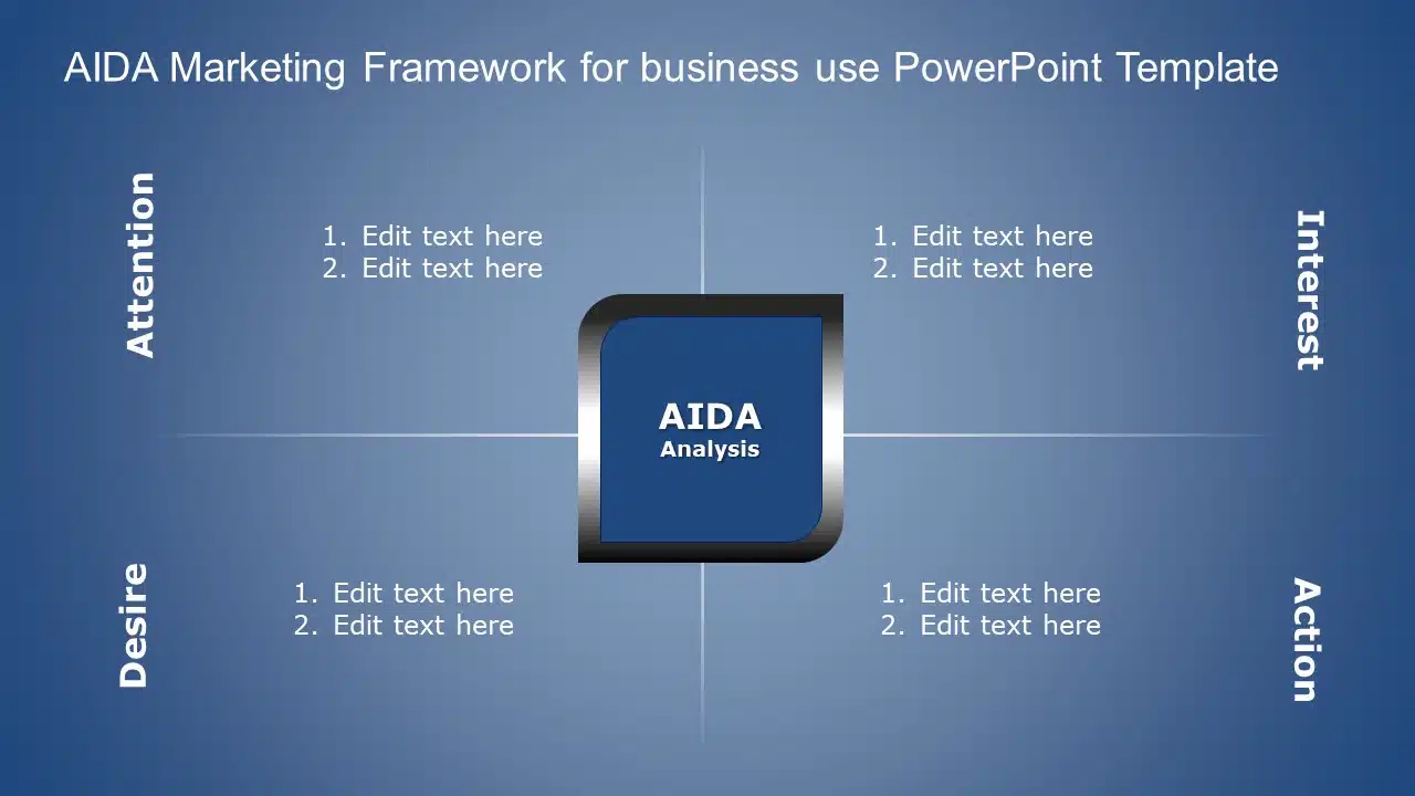 AIDA Marketing Framework for business use ,1k PowerPoint Template & Google Slides Theme