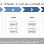 AIDA Marketing Framework for business use ,2k PowerPoint Template & Google Slides Theme