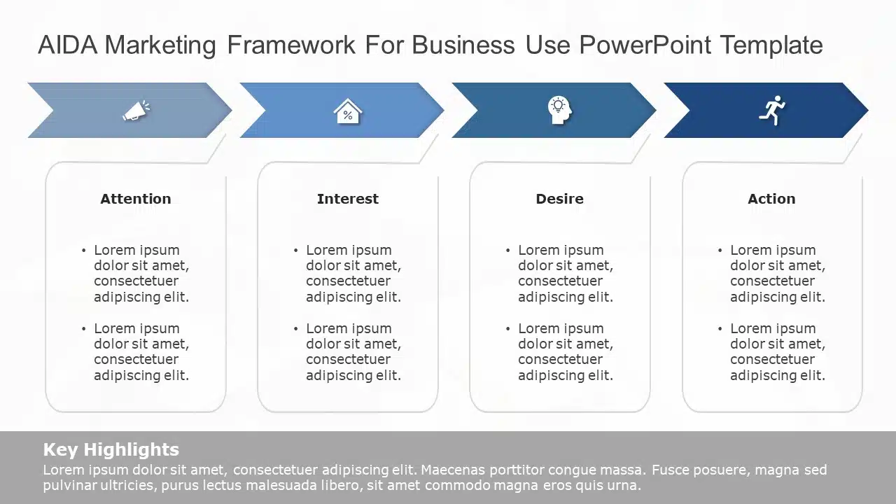 AIDA Marketing Framework for business use ,2k PowerPoint Template & Google Slides Theme