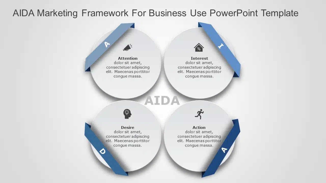 AIDA Marketing Framework for business use ,3k PowerPoint Template & Google Slides Theme