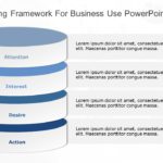 AIDA Marketing Framework for business use ,5k PowerPoint Template & Google Slides Theme