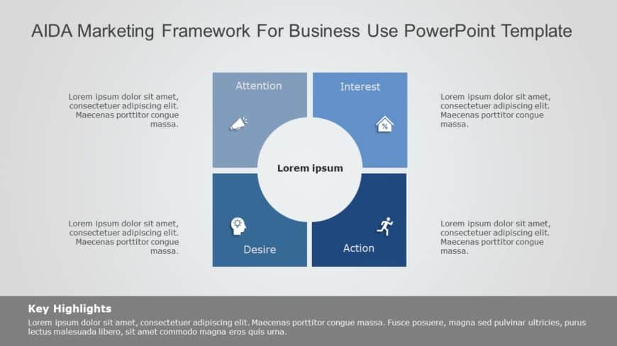 AIDA Marketing Framework for business use ,7k PowerPoint Template