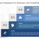 AIDA Marketing Framework for business use ,9k PowerPoint Template & Google Slides Theme