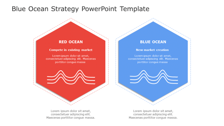 Blue Ocean Strategy 1 PowerPoint Template & Google Slides Theme