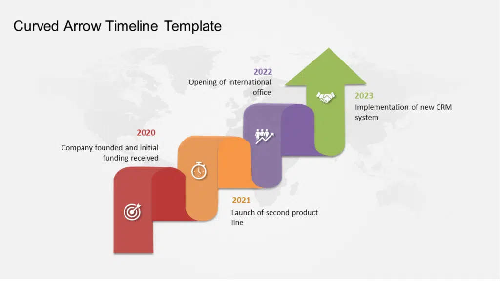Curved Arrow Timeline