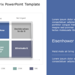 Eisenhower Matrix 01 PowerPoint Template & Google Slides Theme