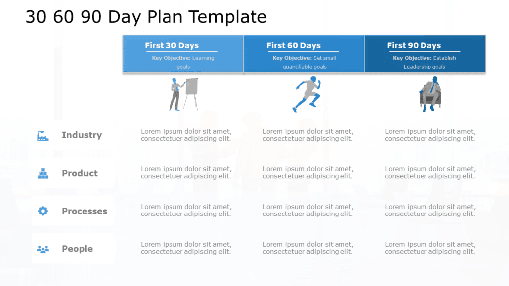 30 60 90 day plan Example