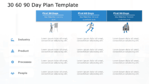 Learn all about what is a 30 60 90 day plan? How to write an effective ...