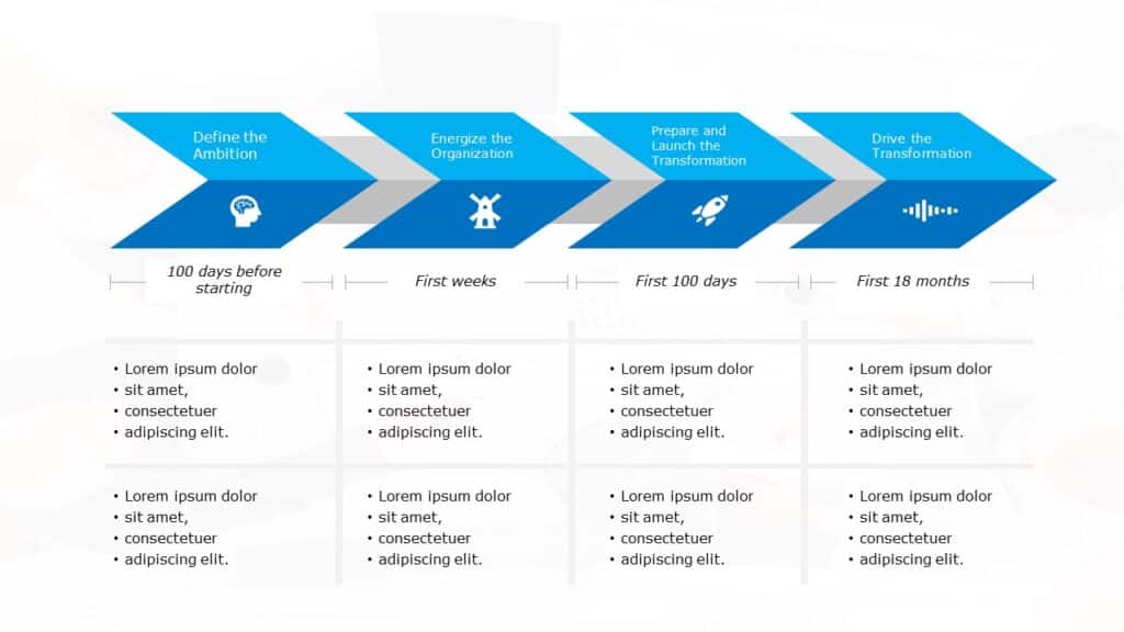 Milestone Roadmap Template 