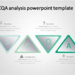 SCQA for business use ,3j PowerPoint Template & Google Slides Theme