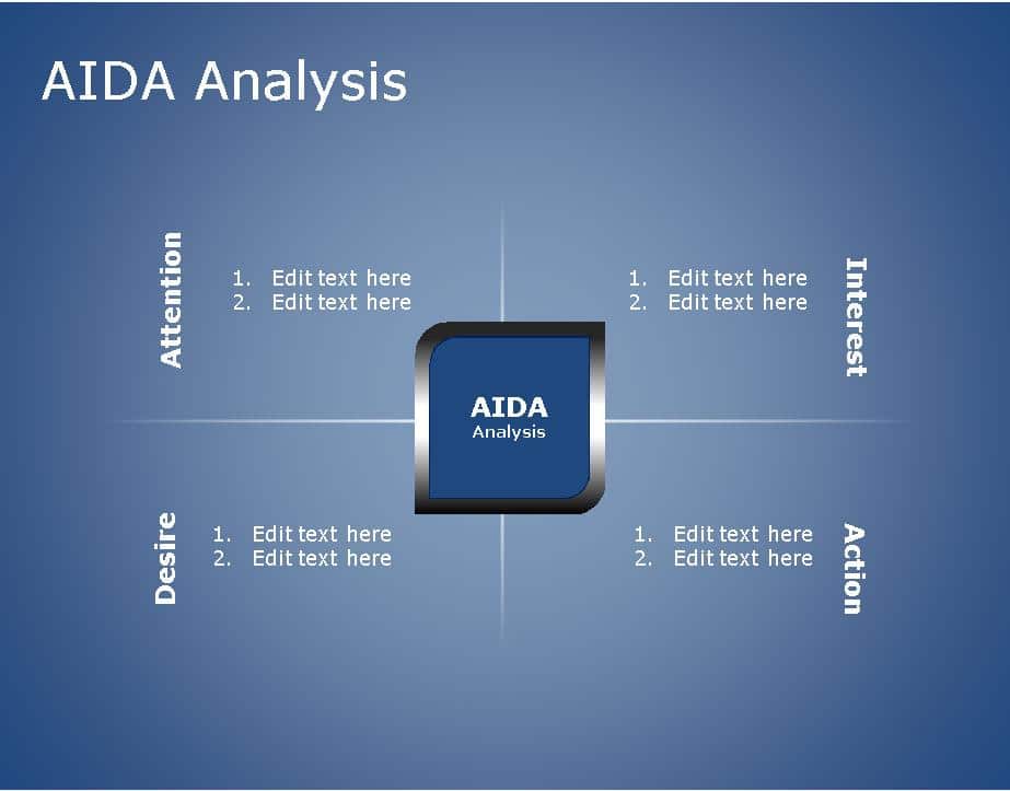 AIDA Marketing Framework for business use ,1k PowerPoint Template