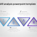 SBAR for business use ,4l PowerPoint Template & Google Slides Theme