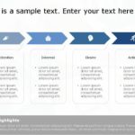 AIDA Marketing Framework for business use ,2k PowerPoint Template & Google Slides Theme