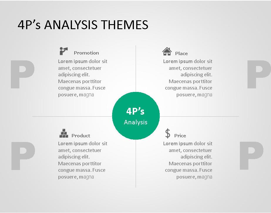 4P Marketing Framework for business use -10d PowerPoint Template & Google Slides Theme