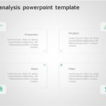 4P Marketing Framework for business use -12d PowerPoint Template & Google Slides Theme