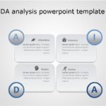 AIDA Marketing Framework for business use ,10k PowerPoint Template & Google Slides Theme