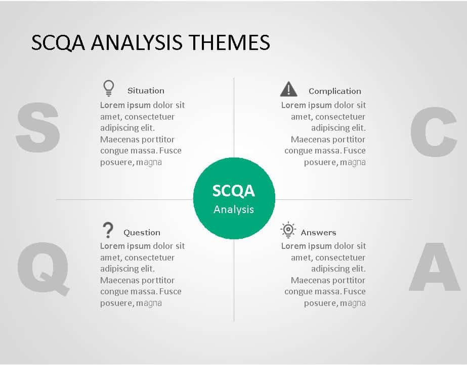 SCQA for business use ,18j PowerPoint Template