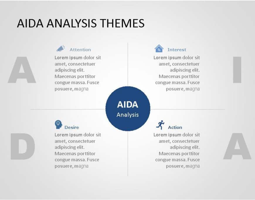 AIDA Marketing Framework for business use ,12k PowerPoint Template
