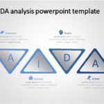 AIDA Marketing Framework for business use ,13k PowerPoint Template & Google Slides Theme
