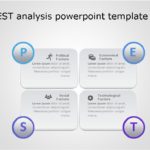 PEST Strategy for business use -13i PowerPoint Template