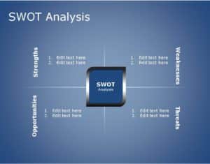 SWOT PowerPoint Template for business use -13h | SWOT Templates ...