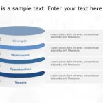SWOT Analysis 101 PowerPoint Template & Google Slides Theme