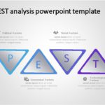PEST Strategy for business use -17i PowerPoint Template & Google Slides Theme