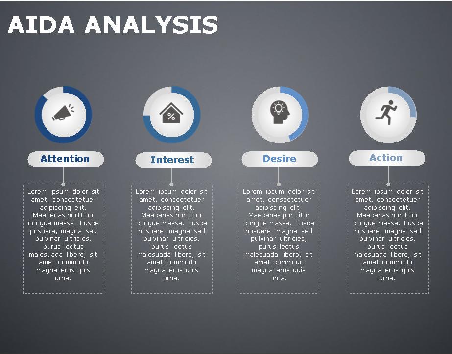 AIDA Marketing Framework for business use ,15k PowerPoint Template