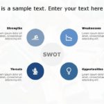SWOT Analysis 133 PowerPoint Template & Google Slides Theme