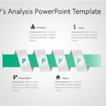 4P Marketing Framework for business use 18d PowerPoint Template & Google Slides Theme