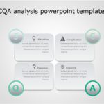 SCQA for business use ,16j PowerPoint Template