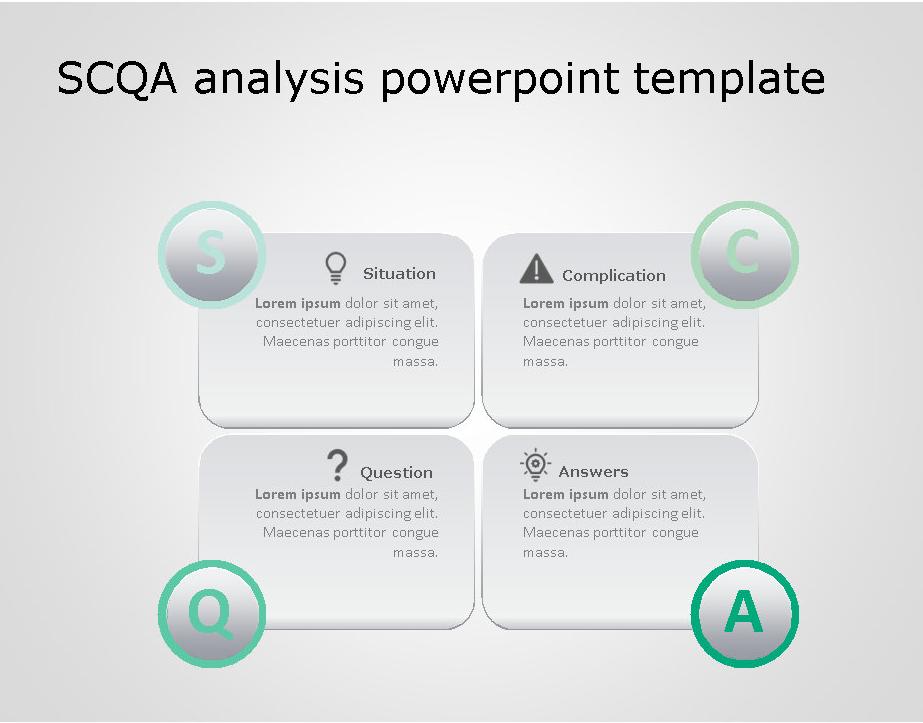 SCQA for business use ,25j PowerPoint Template