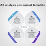 SBAR PowerPoint Template for business use ,27l