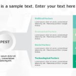 PEST Strategy for business use 27i PowerPoint Template & Google Slides Theme