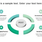 PEST Strategy for business use 31i PowerPoint Template