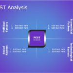 PEST Strategy for business use -10i PowerPoint Template