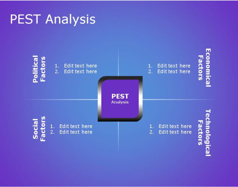 PEST Strategy for business use 31i PowerPoint Template & Google Slides Theme