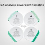 SCQA PowerPoint Template for business use ,30j