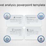 SWOT Analysis 131 PowerPoint Template & Google Slides Theme